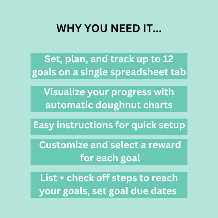 2025 Goal Planner Spreadsheet: A Google Sheets tool for setting, tracking, and achieving goals with progress charts, rewards, and customizable features.